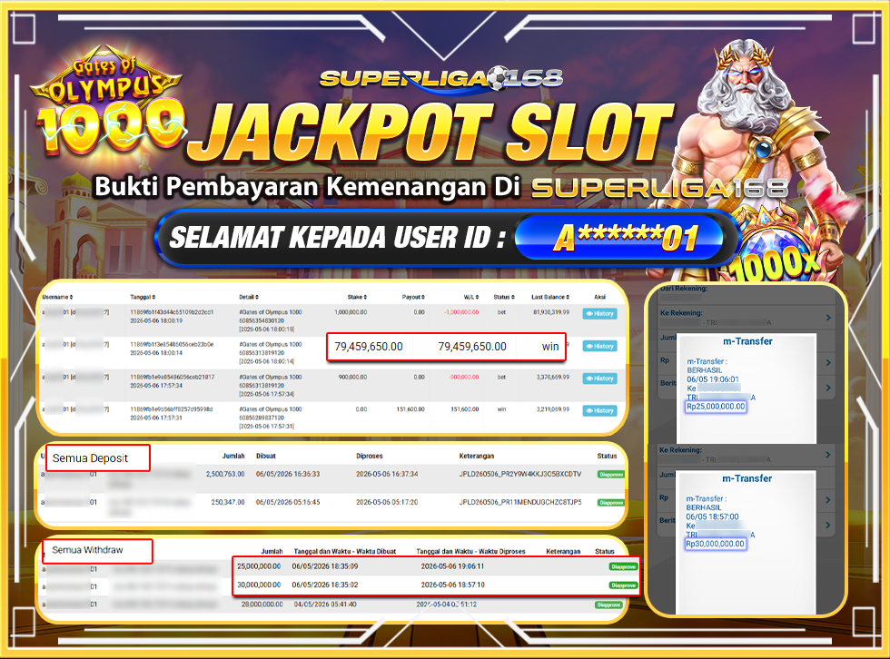 SUPERLIGA168 JACKPOT GATES OF OLYMPUS 1000 Rp.55,000,000LUNAS